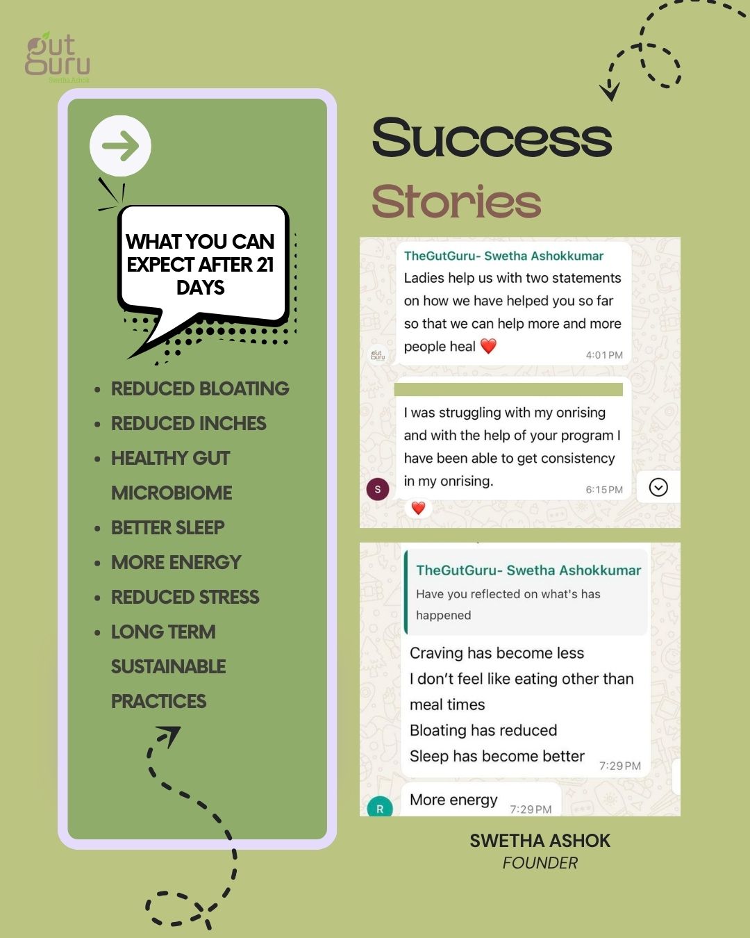 Client success story